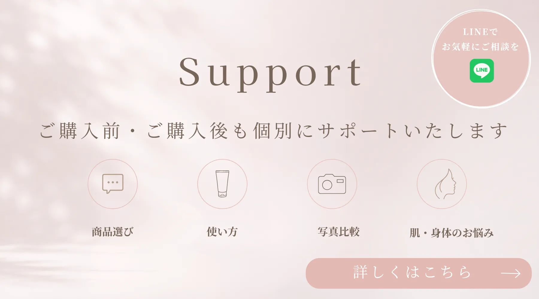 Support