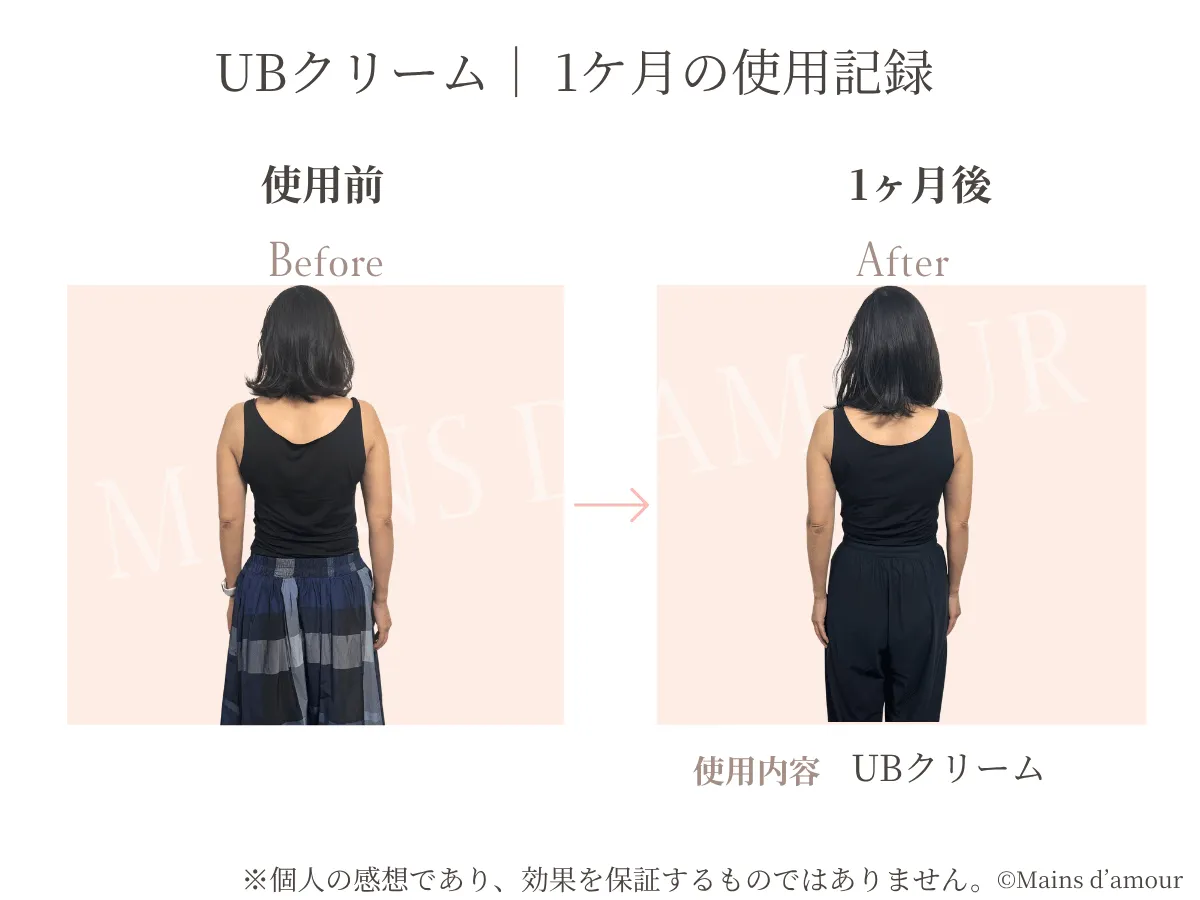 UBクリームを全身へ使用する前と1か月後の後ろ姿の比較