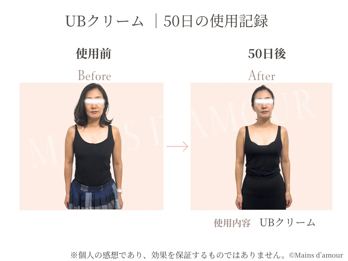 40代女性の上半身50日間の使用記録