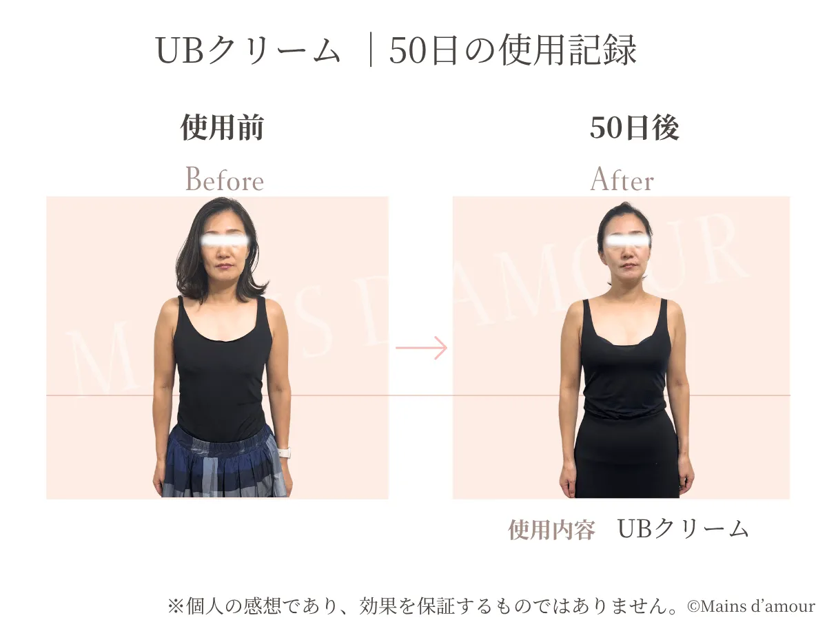 40代女性の上半身50日間の比較 補助線入り